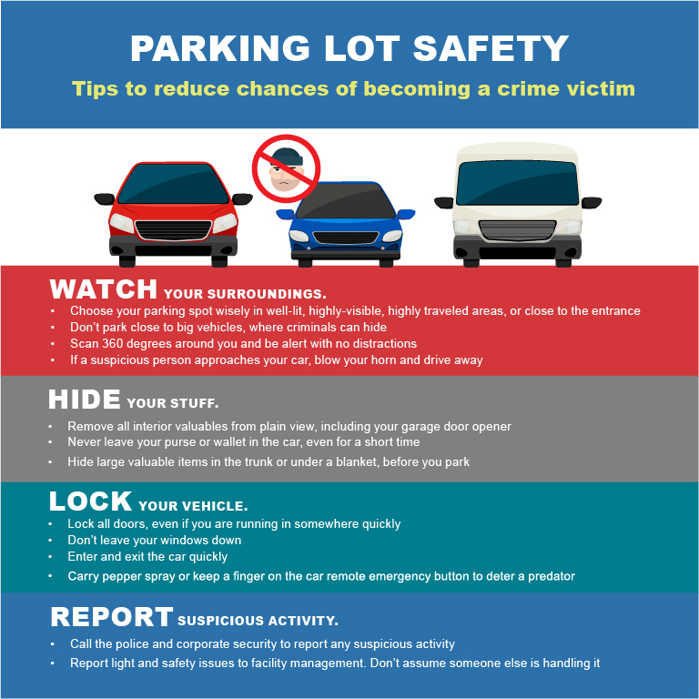 Parking-Lot-Safety-graphic
